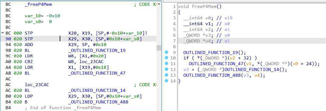 概述函数（outlined functions）